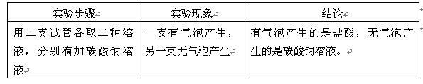 中学化学学科知识与教学能力,预测试卷,2021年教师资格证《化学学科知识与教学能力》（初级中学）预测试卷1