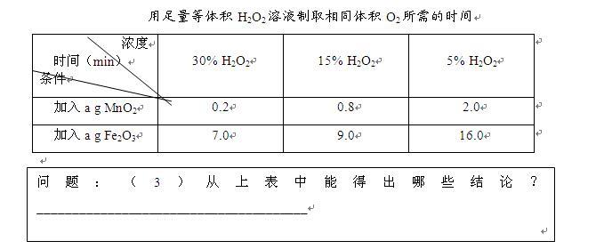 中学化学学科知识与教学能力,预测试卷,2021年教师资格证《化学学科知识与教学能力》（初级中学）预测试卷1