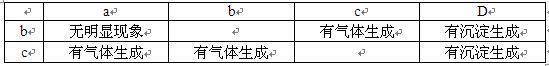 中学化学学科知识与教学能力,点睛提分卷,2021年教师资格证《初中化学学科知识与教学能力》点睛试卷1