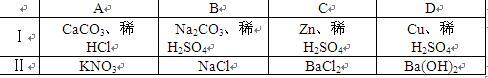 中学化学学科知识与教学能力,点睛提分卷,2021年教师资格证《初中化学学科知识与教学能力》点睛试卷1