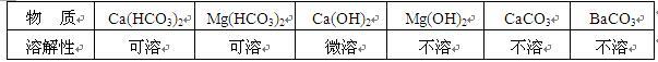 中学化学学科知识与教学能力,点睛提分卷,2021年教师资格证《初中化学学科知识与教学能力》点睛试卷2