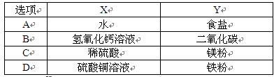 中学化学学科知识与教学能力,预测试卷,2021年教师资格证《化学学科知识与教学能力》（初级中学）预测试卷2