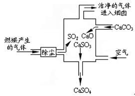 中学化学学科知识与教学能力,预测试卷,2021年教师资格证《化学学科知识与教学能力》（初级中学）预测试卷2