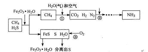 中学化学学科知识与教学能力,预测试卷,2021年教师资格证《化学学科知识与教学能力》（初级中学）预测试卷2