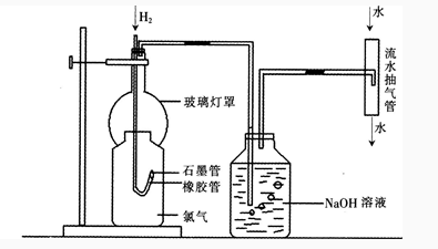 中学化学学科知识与教学能力,预测试卷,2021年教师资格证《化学学科知识与教学能力》（高级中学）名师预测试卷3