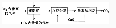 中学化学学科知识与教学能力,点睛提分卷,2021年教师资格证《高中化学学科知识与教学能力》点睛试卷1