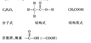 中学化学学科知识与教学能力,点睛提分卷,2021年教师资格证《高中化学学科知识与教学能力》点睛试卷1