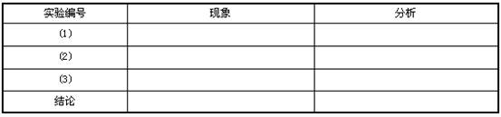 中学化学学科知识与教学能力,模拟考试,2021年教师资格证《化学学科知识与教学能力》（初级中学）模拟试卷1