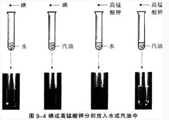 中学化学学科知识与教学能力,点睛提分卷,2021年教师资格证《初中化学学科知识与教学能力》点睛试卷3