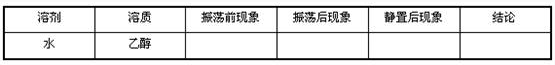 中学化学学科知识与教学能力,点睛提分卷,2021年教师资格证《初中化学学科知识与教学能力》点睛试卷3