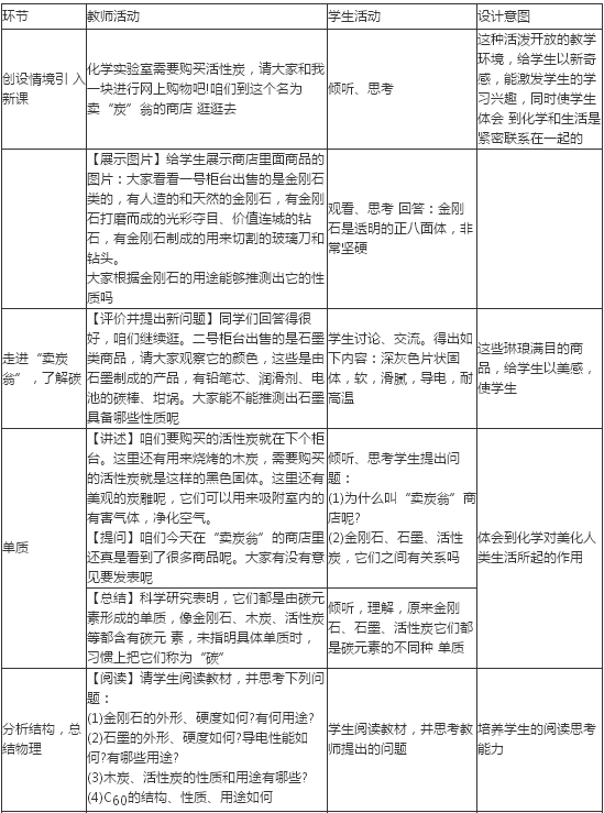 中学化学学科知识与教学能力,点睛提分卷,2021年教师资格证《初中化学学科知识与教学能力》点睛试卷4