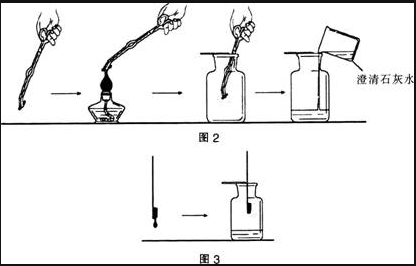 中学化学学科知识与教学能力,模拟考试,2021年教师资格证《化学学科知识与教学能力》（初级中学）模拟试卷2