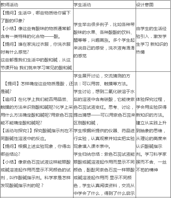 中学化学学科知识与教学能力,模拟考试,2021年教师资格证《化学学科知识与教学能力》（初级中学）模拟试卷2