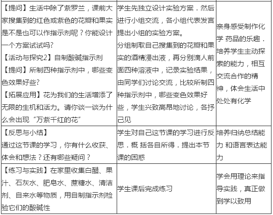 中学化学学科知识与教学能力,模拟考试,2021年教师资格证《化学学科知识与教学能力》（初级中学）模拟试卷2