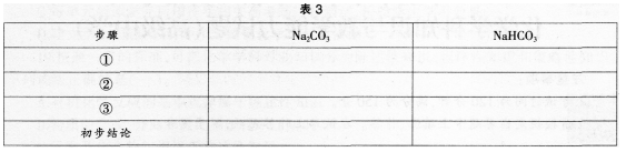 中学化学学科知识与教学能力,历年真题,2016下半年教师资格证考试《化学学科知识与教学能力》（高级中学）真题