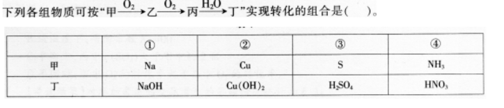 中学化学学科知识与教学能力,历年真题,2017下半年教师资格证考试《化学学科知识与教学能力》（高级中学）真题