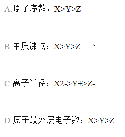 中学化学学科知识与教学能力,章节练习,中学化学学科知识与教学能力初中真题 中学化学学科知识与教学能力,章节练习,中学化学学科知识与教学能力初中真题