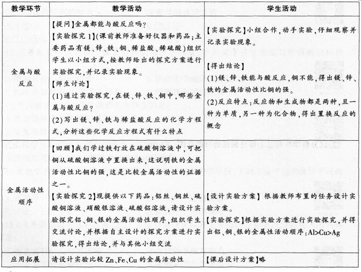 中学化学学科知识与教学能力,历年真题,2017上半年教师资格证考试《化学学科知识与教学能力》（初级中学）真题