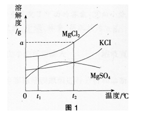 中学化学学科知识与教学能力,历年真题,2016上半年教师资格证考试《化学学科知识与教学能力》（初级中学）真题