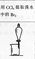 中学化学学科知识与教学能力,章节练习,中学化学学科知识与教学能力初中真题