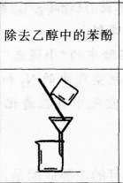 中学化学学科知识与教学能力,章节练习,中学化学学科知识与教学能力初中真题