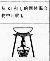 中学化学学科知识与教学能力,章节练习,中学化学学科知识与教学能力初中真题