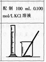 中学化学学科知识与教学能力,章节练习,中学化学学科知识与教学能力初中真题