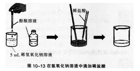 中学化学学科知识与教学能力,历年真题,2016上半年教师资格证考试《化学学科知识与教学能力》（初级中学）真题