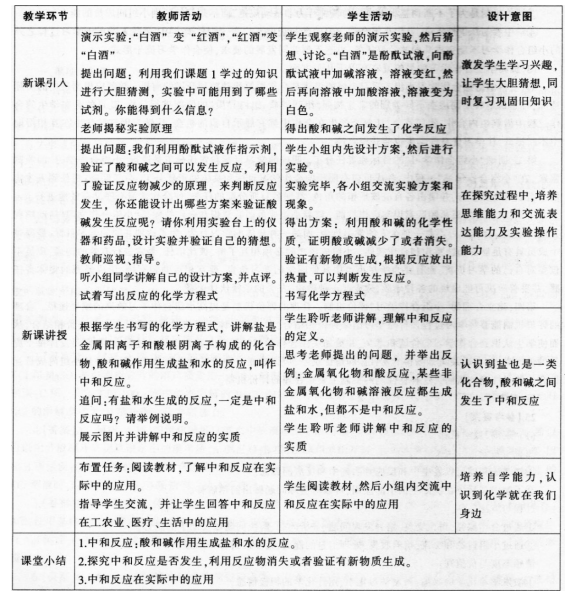 中学化学学科知识与教学能力,历年真题,2016上半年教师资格证考试《化学学科知识与教学能力》（初级中学）真题