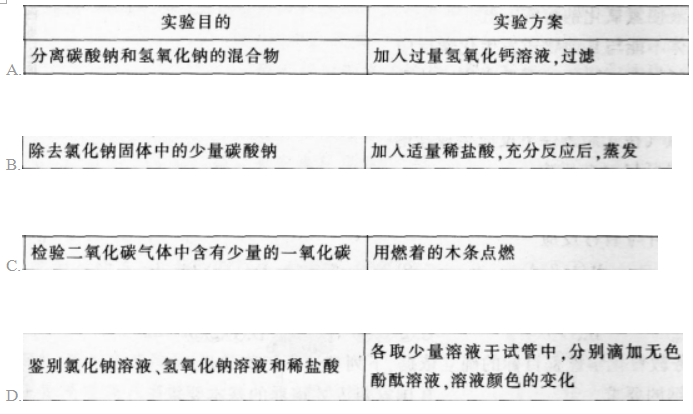 中学化学学科知识与教学能力,历年真题,2015下半年教师资格证考试《化学学科知识与教学能力》（初级中学）真题