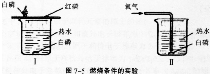 中学化学学科知识与教学能力,历年真题,2015下半年教师资格证考试《化学学科知识与教学能力》（初级中学）真题