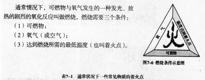 中学化学学科知识与教学能力,历年真题,2015上半年教师资格证考试《化学学科知识与教学能力》（初级中学）真题