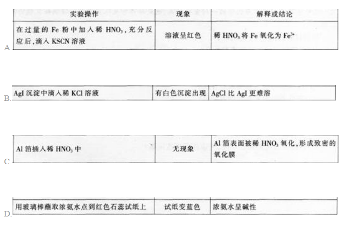 中学化学学科知识与教学能力,模拟考试,2021年教师资格证《化学学科知识与教学能力》（高级中学）模拟试卷4