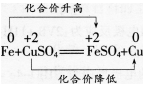 中学化学学科知识与教学能力,模拟考试,2021年教师资格证《化学学科知识与教学能力》（高级中学）模拟试卷4