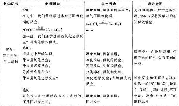 中学化学学科知识与教学能力,模拟考试,2021年教师资格证《化学学科知识与教学能力》（高级中学）模拟试卷4