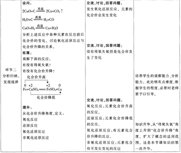 中学化学学科知识与教学能力,模拟考试,2021年教师资格证《化学学科知识与教学能力》（高级中学）模拟试卷4