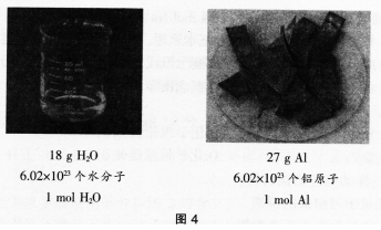 中学化学学科知识与教学能力,章节练习,基础复习,专项训练