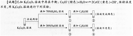 中学化学学科知识与教学能力,黑钻押题,2022年下半年教师资格《高中化学学科知识与教学能力》黑钻押题