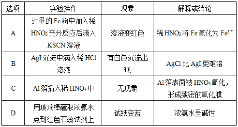 中学化学学科知识与教学能力,历年真题,2013下半年教师资格证考试《化学学科知识与教学能力》（初级中学）真题