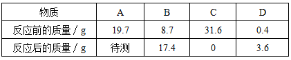 中学化学学科知识与教学能力,历年真题,2014上半年教师资格证考试《化学学科知识与教学能力》（初级中学）真题