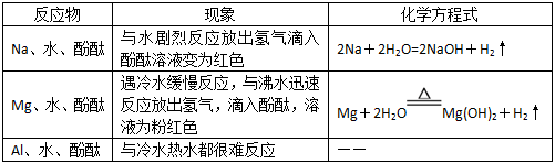 中学化学学科知识与教学能力,历年真题,2014下半年教师资格证考试《化学学科知识与教学能力》（初级中学）真题