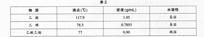 中学化学学科知识与教学能力,模拟考试,2021年教师资格证《化学学科知识与教学能力》（高级中学）模拟试卷6