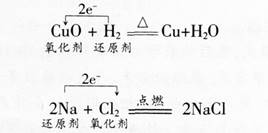 中学化学学科知识与教学能力,模拟考试,2021年教师资格证《化学学科知识与教学能力》（高级中学）模拟试卷6