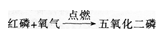 中学化学学科知识与教学能力,章节练习,基础复习,专项训练