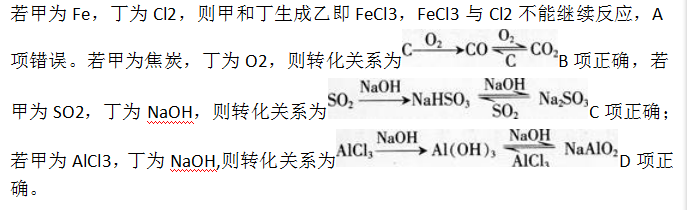 中学化学学科知识与教学能力,章节练习,基础复习,专项训练