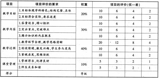 中学思想品德学科知识与教学能力,章节练习,教学评价理论知识与能力