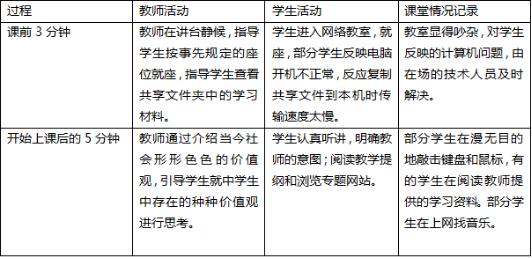 中学思想品德学科知识与教学能力,章节练习,教育教学理论知识与能力