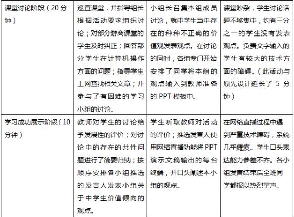 中学思想品德学科知识与教学能力,章节练习,教育教学理论知识与能力