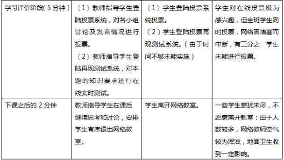 中学思想品德学科知识与教学能力,章节练习,教育教学理论知识与能力