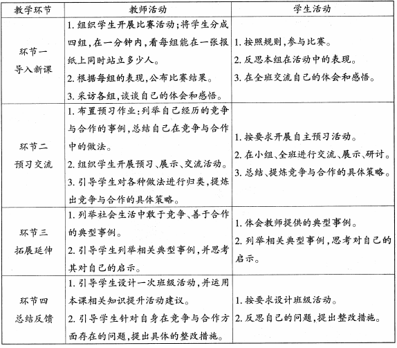 中学思想品德学科知识与教学能力,章节练习,初中道德与法治专项训练